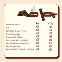 Load image into Gallery viewer, Box of 4 nut butter chocolates - Salty Fig